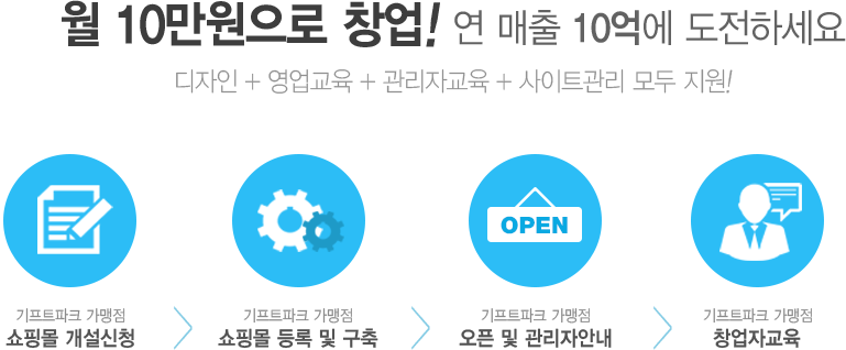 월10만원으로 창업