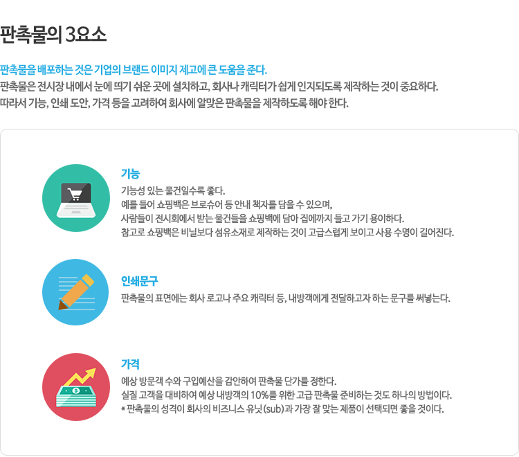 판촉물의 3요소