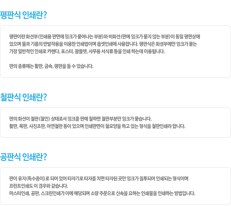 인쇄의 방식
