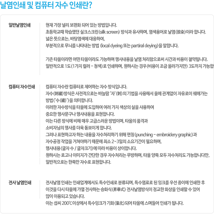 인쇄의 종류